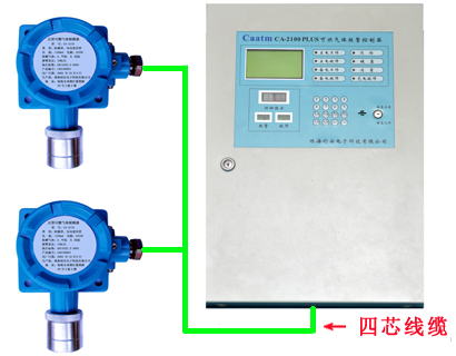 气体报警探测器报警后一直响怎么处理—济南米