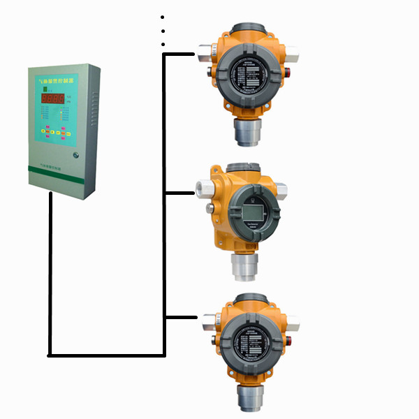 可燃气体报警器的特性和工作原理