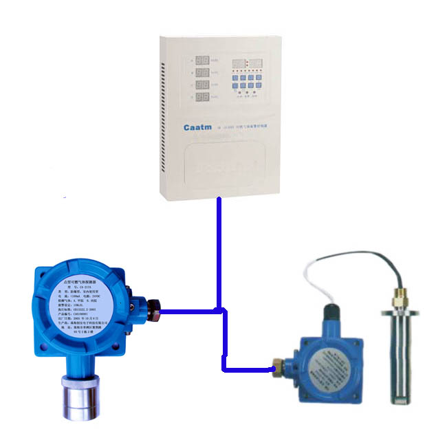液化气报警器主要检测的气体是什么
