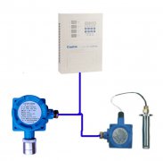 2019年气体检测仪仪表指示不稳的原因