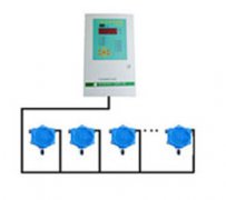 可燃气体报警器报警值设置米昂报警器
