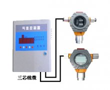 有毒有害气体检测仪检测的目的米昂电子报警器