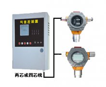 2019年便携式气体检测仪的两个种类