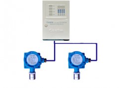 如何选用有害有毒气体检测仪米昂电子报警器