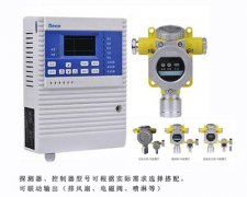二氯甲烷泄漏报警器的技术参数多少