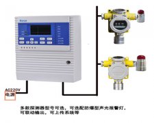 可燃气体传感器中毒原因有哪些 济南米昂电子