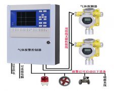 采购可燃气体探测器要把需求弄清
