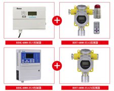 维护可燃气体报警器的必要性