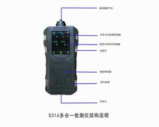 米昂电子科技 二甲苯检测仪的功能非常强大