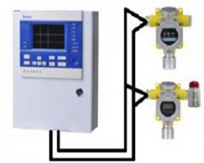 米昂电子科技 气体报警控制器