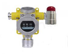 米昂电子科技 采购气体检测仪测毒还是测爆要弄