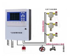 米昂电子科技 溶剂油报警器如何接入火灾消防系