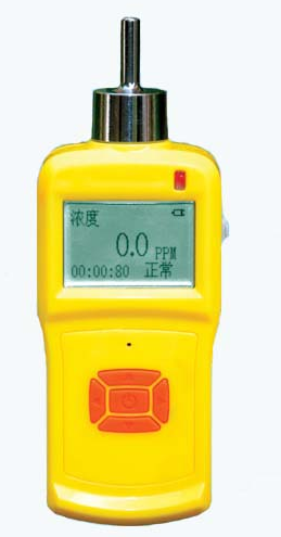 米昂电子 室内燃气管道泄漏报警器的必要性