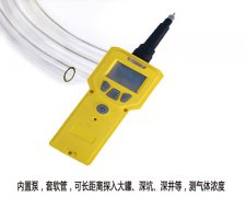 米昂电子科技 可燃气体报警器分类