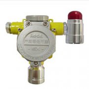 米昂电子 气体报警器选对很重要