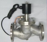 米昂电子 防暴电磁阀和普通电磁阀的工作原理和