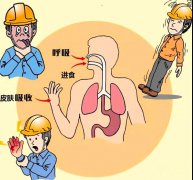 面对高危易爆可燃性气体，如何选择气体检测仪