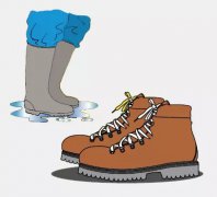 掌握劳动安全防护用品知识，职业安全有保障3