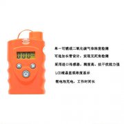 米昂电子 气体检测仪的使用方法