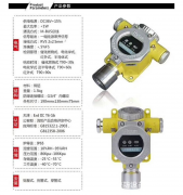 米昂电子 避免气体报警器故障