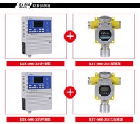 米昂电子 气体报警器的维护和保养