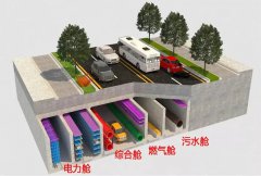 米昂电子 可燃气体探测器在城市综合管廊应用