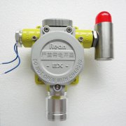 米昂电子 气体报警器应用广泛你都了解