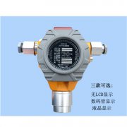 米昂电子 浅谈气体探测器的重要性