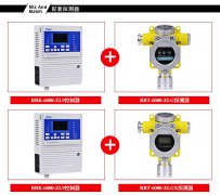 米昂电子 可燃气体报警器应用时注意那些因素