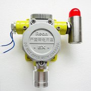 米昂电子 有毒气体报警器厂家
