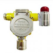 米昂电子 气体检测仪使用方法