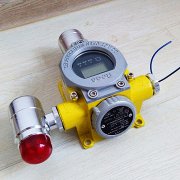 米昂电子 气体报警器的各种应用行业